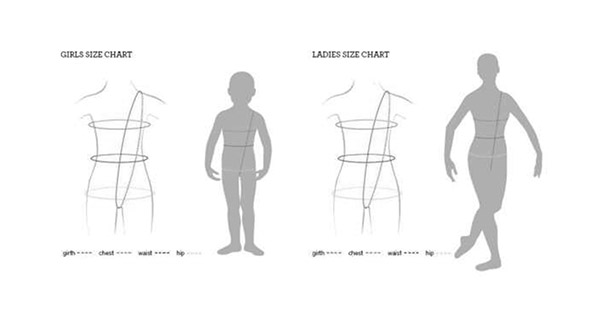 Measurement diagram